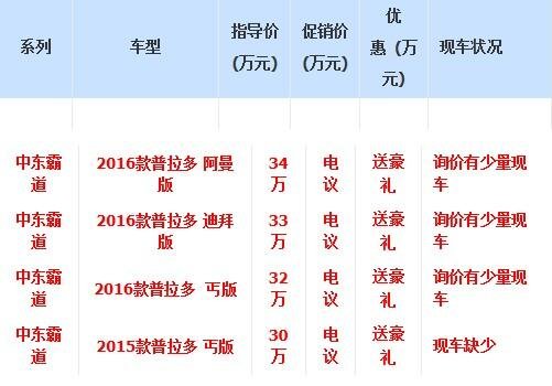 尼桑普拉多报价图片