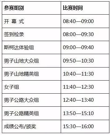 斯柯达杯自行车联赛—武汉站诚邀参与-图2