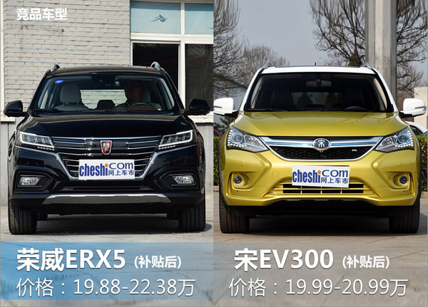 东风风行将推首款纯电SUV-SX6ev 竞争ERX5-图1