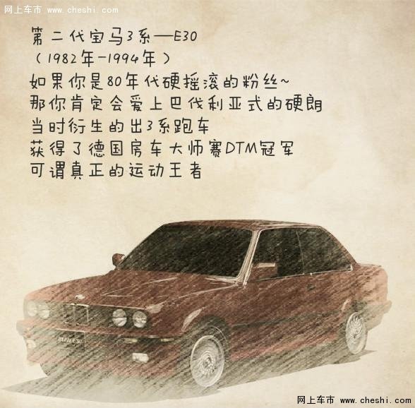让我们共同见证 百年宝马—运动传奇-图4