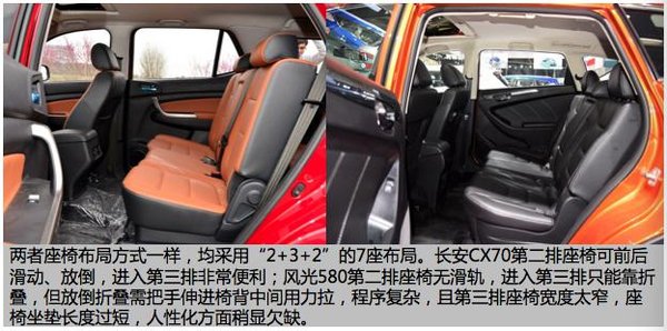 长安CX70和风光580 第三排空间对比-图2