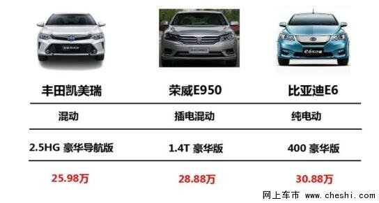 合资品牌为啥集中推出混动车型？-图8