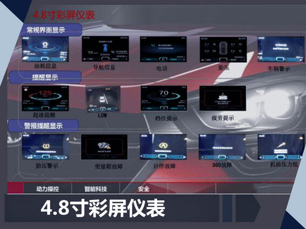 奇瑞瑞虎5X全新SUV配置曝光 配13项安全系统-图3