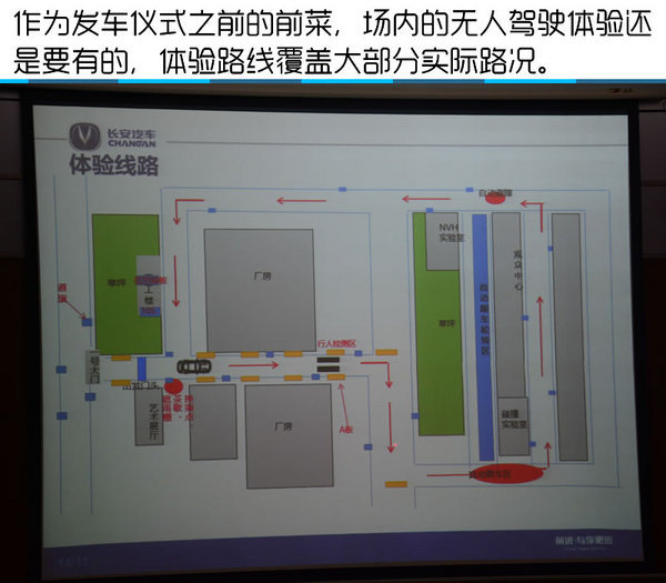 长安无人驾驶正式发车 两千里无