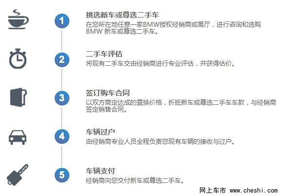 宝马新车报价解读：最新市场动态