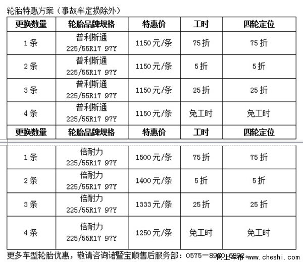 轮胎更换价格
