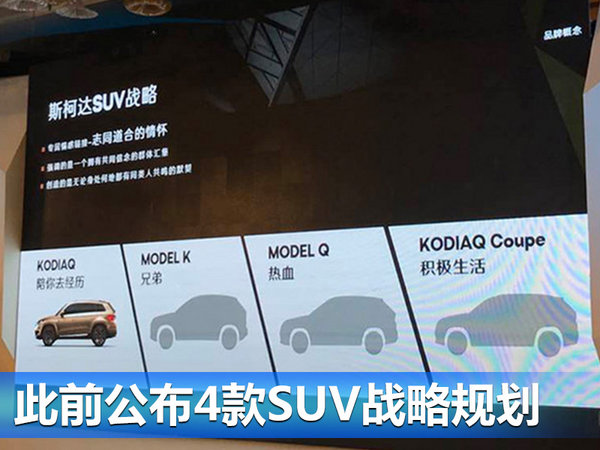 斯柯达发布2025战略 含四大目标/4款新车-图7