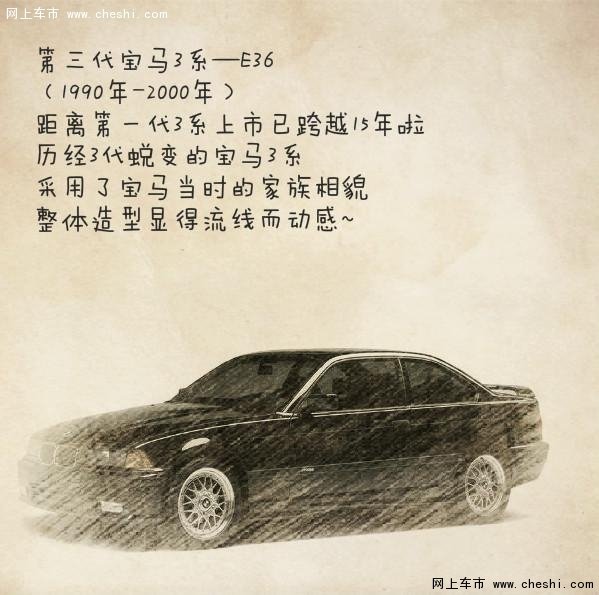 让我们共同见证 百年宝马—运动传奇-图5