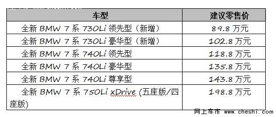 全新BMW 730Li重磅上市 宝翔行接受预定-图7