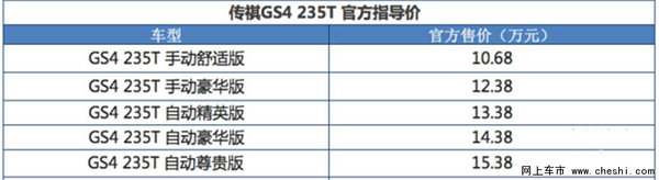 擎动世界势不可挡 传祺GS4 235T宁夏上市-图1