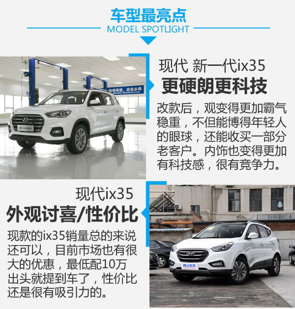 韩国潮男变暖男女人都想嫁现代ix35新老对比