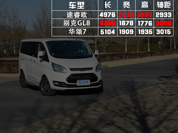 途睿欧-图6
