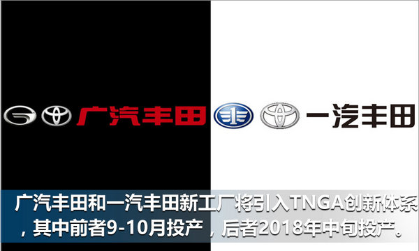 丰田TNGA新体系今日发布 2款概念车亮相-图3