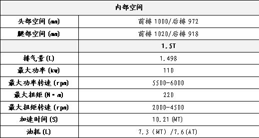 郎平携中国女排助阵中华V3二代上市-图6