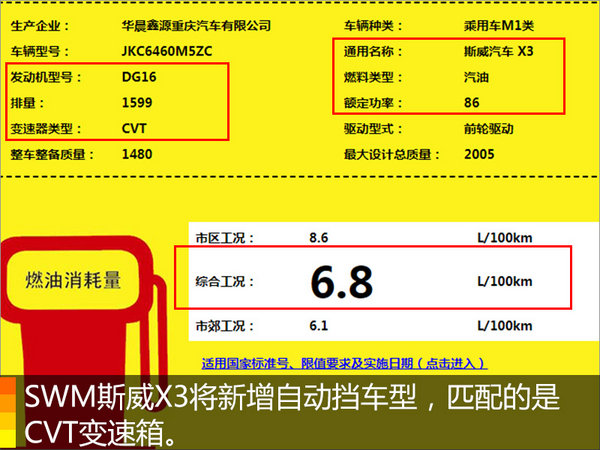 SWM斯威X3将推自动挡车型 预计11月17日首发-图2