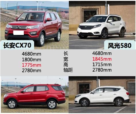 长安CX70和风光580 第三排空间对比-图1