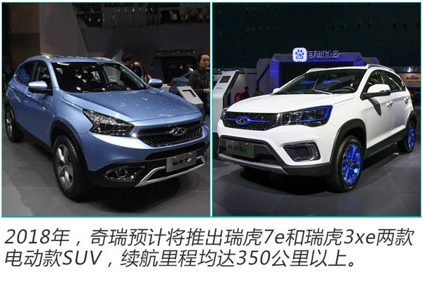 目标完成率123% 奇瑞电动车2017年销劲增113%-图2