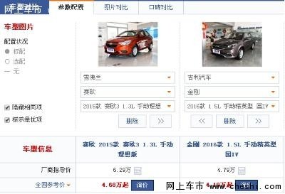 一颗红心向着亲 小车买合资还是自主品牌-图3