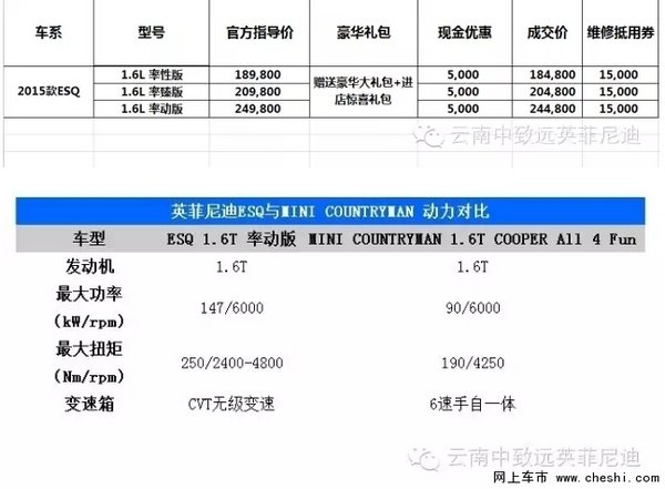 率性而活标榜你的人生态度 英菲尼迪ESQ-图6