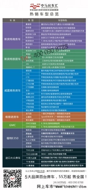 四爷若曦开着斯宾特房车创世去浪漫？-图6