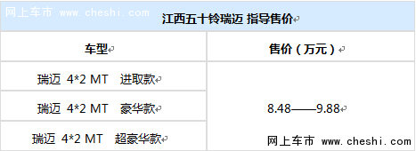 一脉相承 江西五十铃 瑞迈皮卡震撼上市-图1