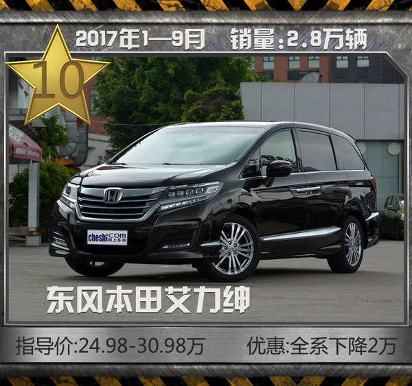 最热销十款MPV！ 9月别克GL8逆势大涨100%-图10