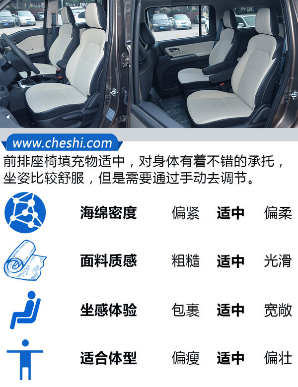 这款车家商两用总相宜 到店实拍长安欧尚X70A-图1