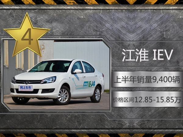 上半年十大“电动车”畅销 谁说自主不够强-图4