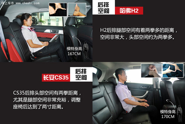 轻量级suv争霸赛长安cs35对比哈弗h2