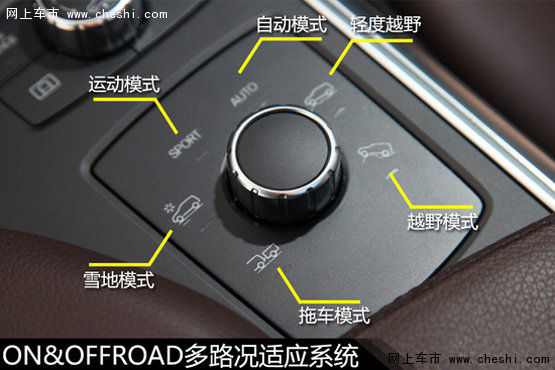 天津保税区美规奔驰ml350柴油版价格-图21