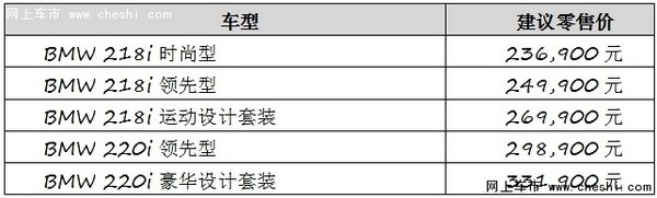 创新BMW 2系旅行车上市 宝翔行现车到店-图6