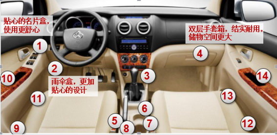 小生意人的福音 — 0首付“贷”欧诺回家-图5