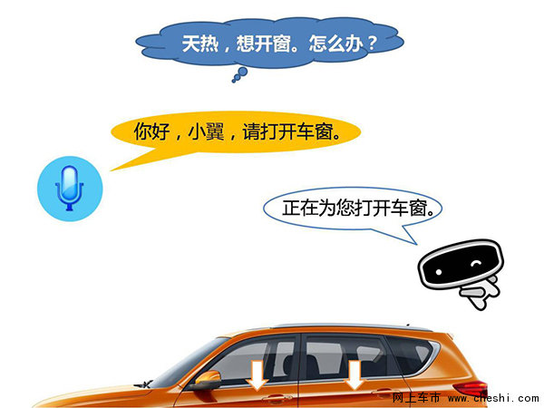 想要，你就说嘛！何必亲自动手-图8