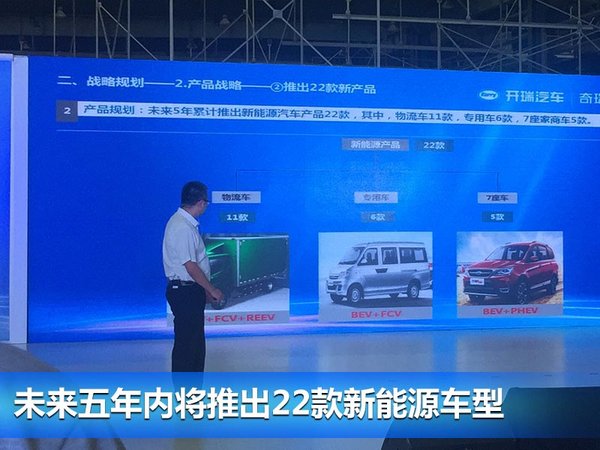 开瑞K50EV/优优EV正式下线 将于八月份上市-图3