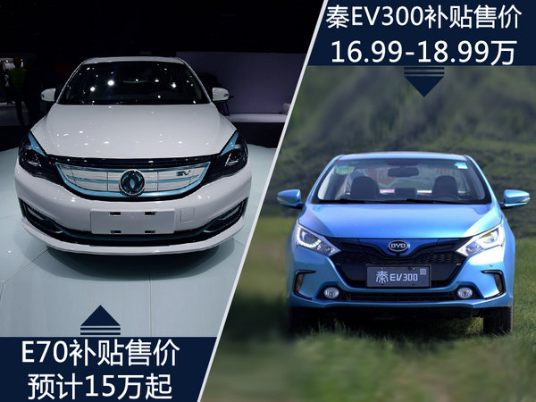 東風風神新純電動車e70售價曝光 預計15萬元起-圖3