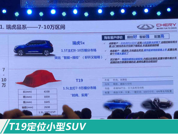 奇瑞发布最强产品矩阵!今明两年将推21款新车-图10