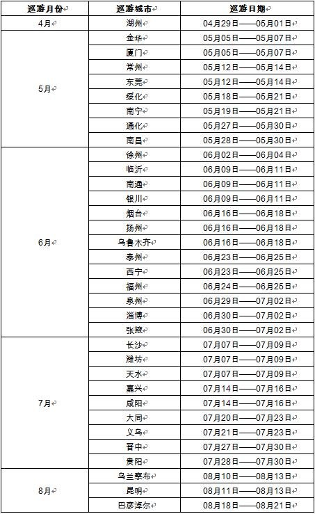 大篷车简谱_大篷车的歌