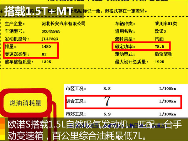 长安欧诺s动力参数首次曝光 搭载1.5l发动机-图2