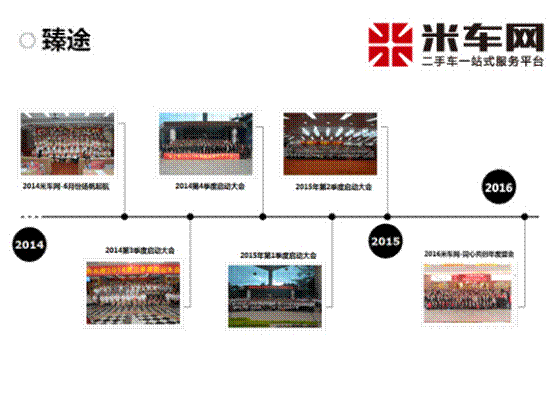 米车网蓝国顺 通过二手车华丽转身的男人-图2