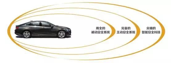 匠心精神：解密迈锐宝XL减重不减安全-图3