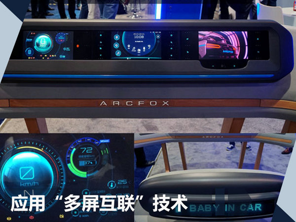北汽ARCFOX-1量产车官图首发 命名为“LITE”-图2