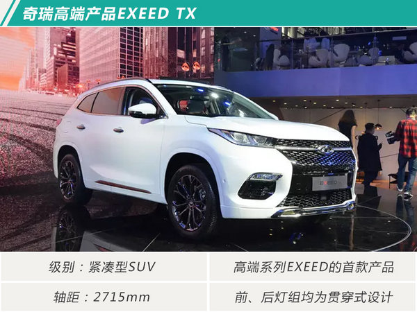 6万起售!奇瑞将推出12款SUV-含3款全新车型-图1
