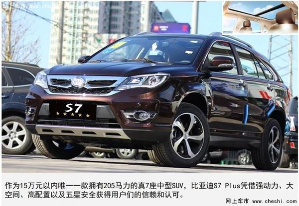 看清大世界需要大眼界 全景天窗SUV推荐-图2