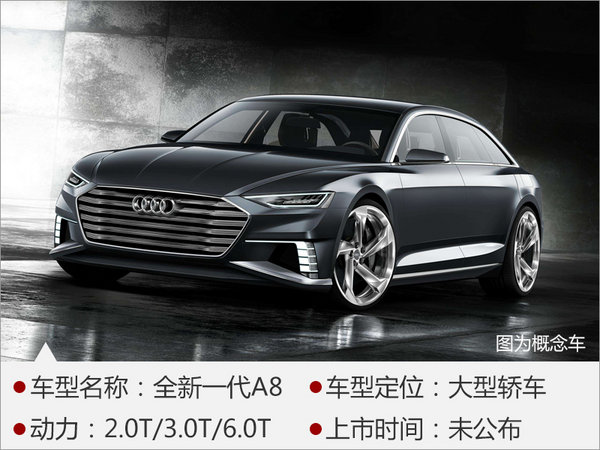 又一场车迷盛宴 近30款新车扎堆儿日内瓦-图1