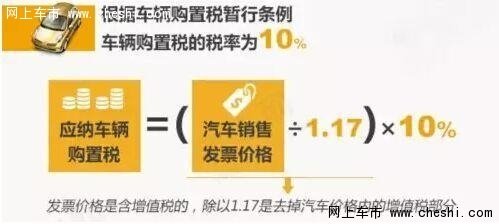 汽车购置税计算