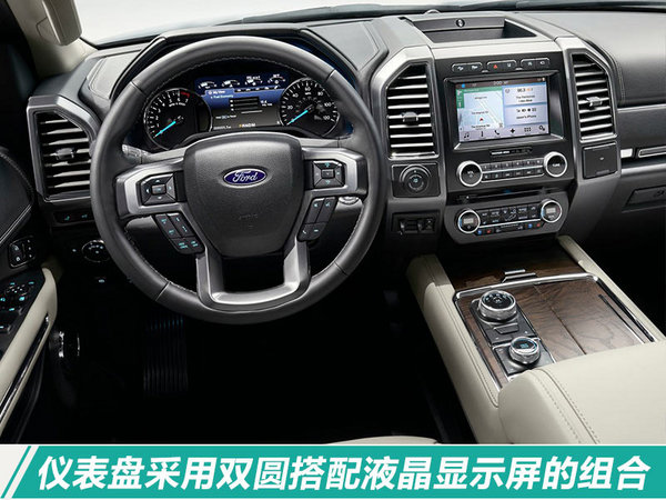 福特2018年内将推出6款新车 SUV/皮卡全都有-图10