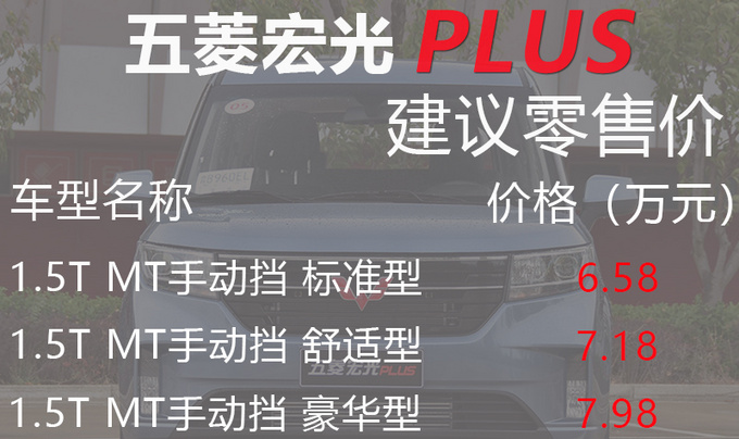 漂移载客拉货样样行 五菱宏光PLUS买哪款-图3