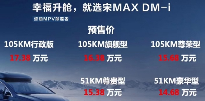 降3100元比亚迪宋MAX DM-i预售14.68万元起-图1