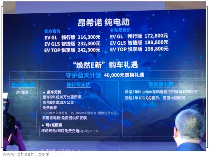 现代昂希诺纯电动上市 17.28万起售续航同级第一-图1