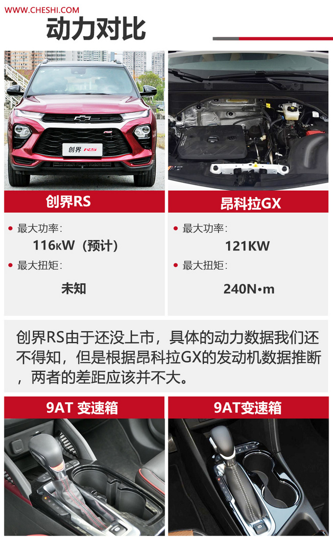 同级却是不同路雪佛兰创界对比别克昂科拉GX-图12